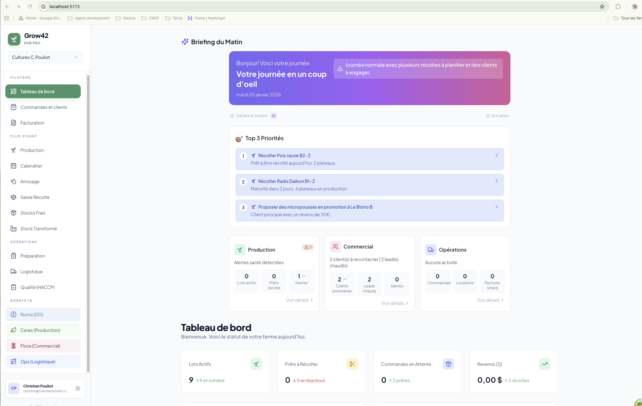 Grow42 Dashboard